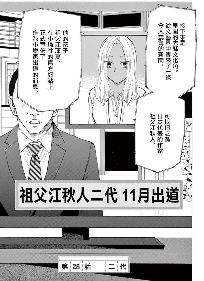 第28回