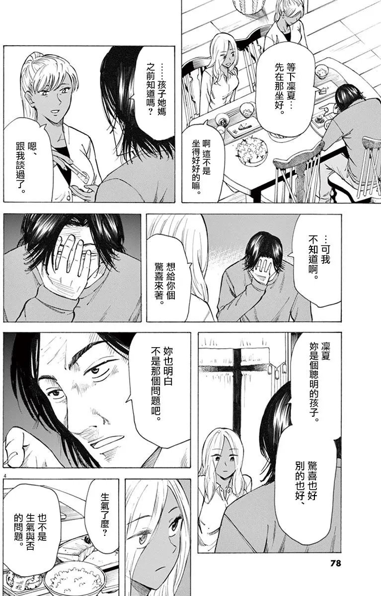 第28回