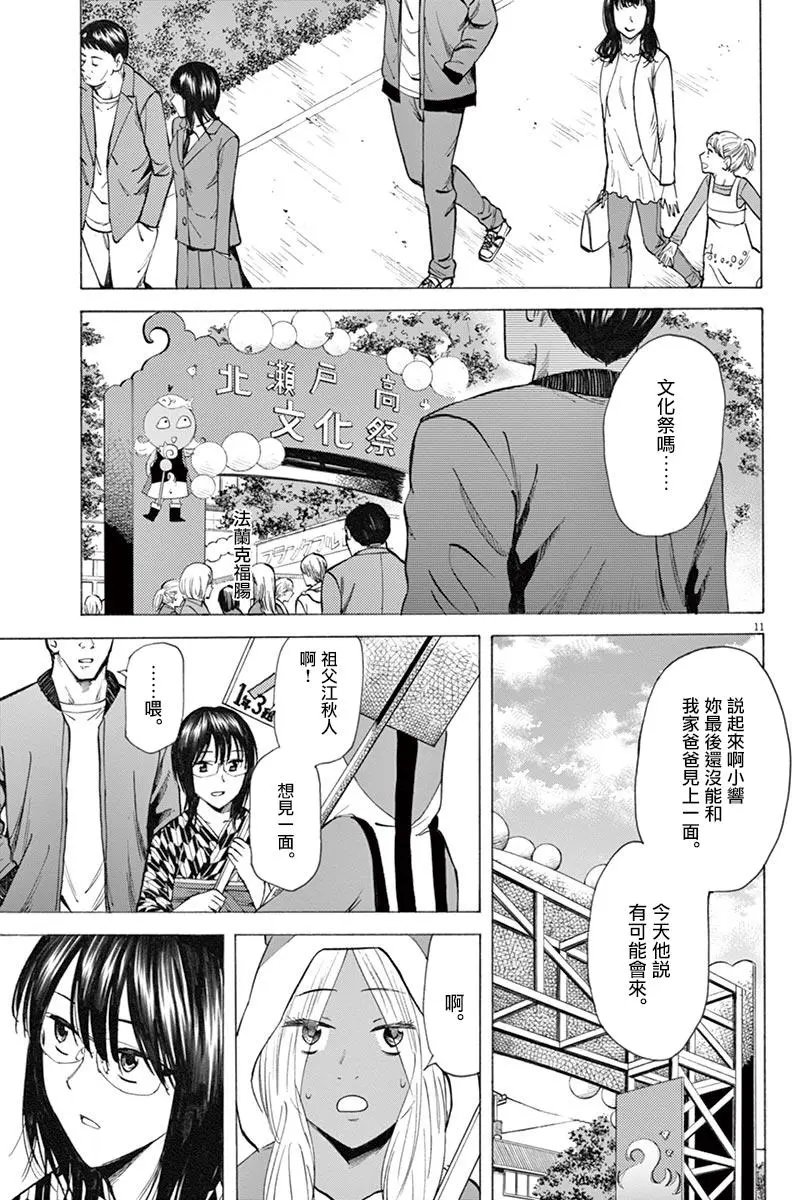 第28回