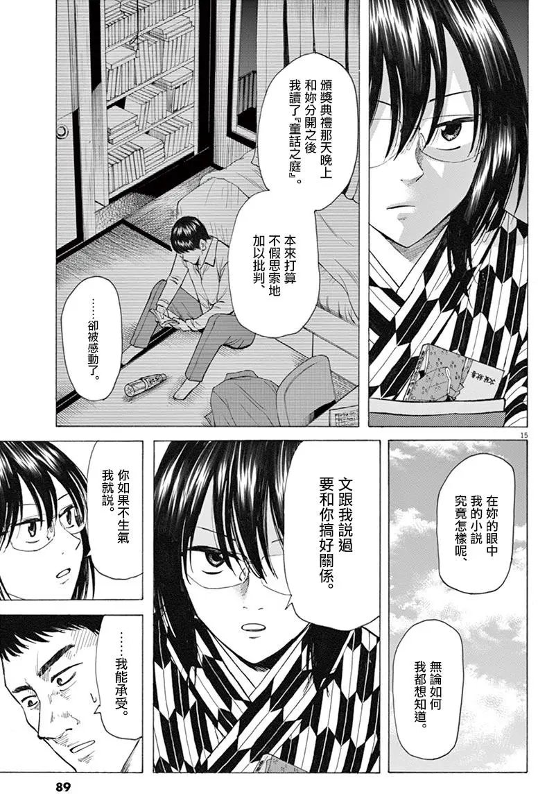 第28回