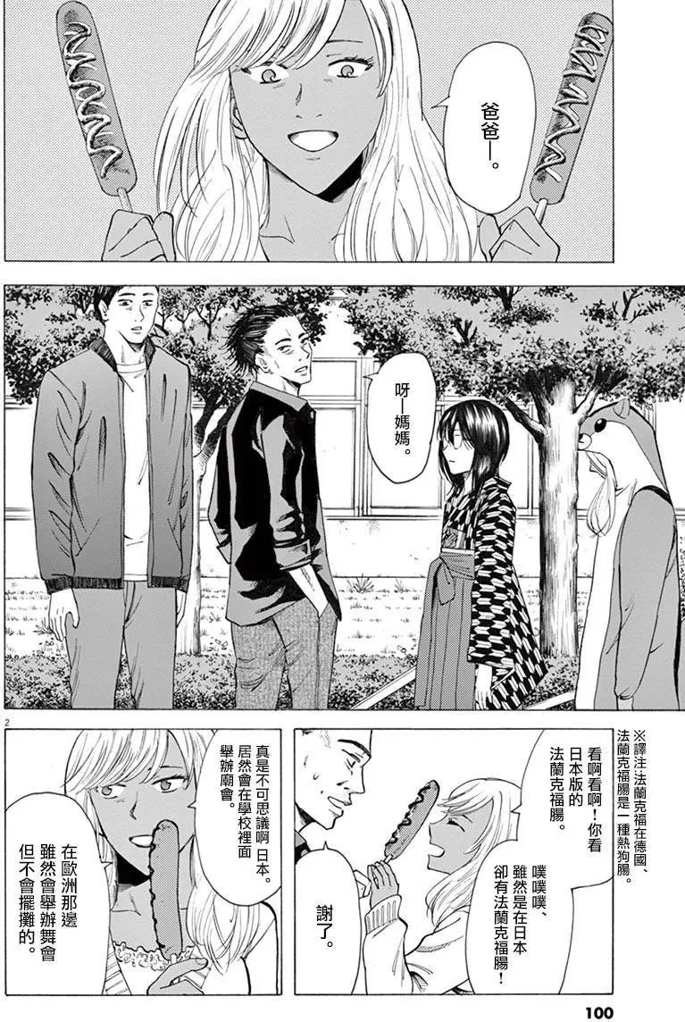第29回