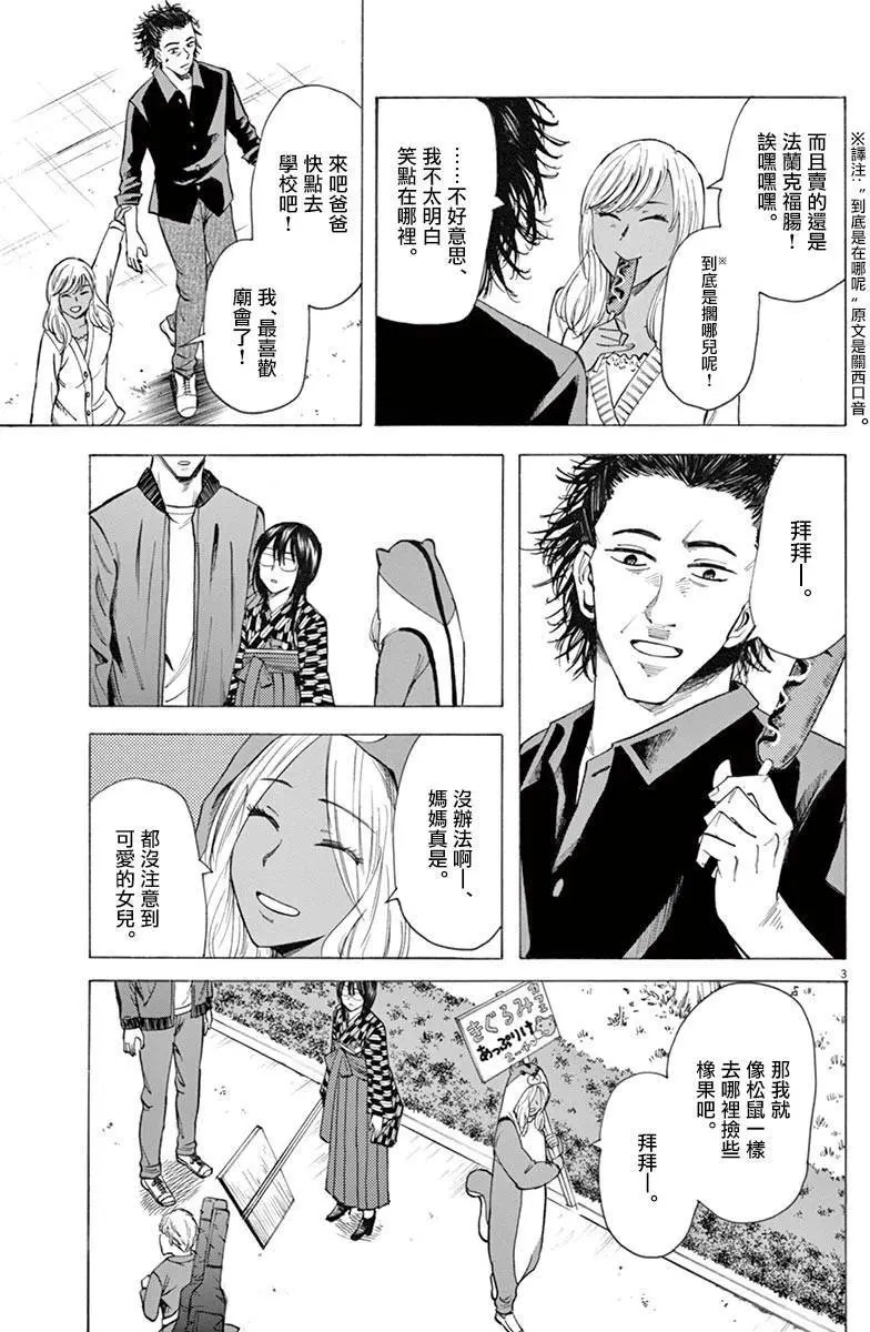 第29回
