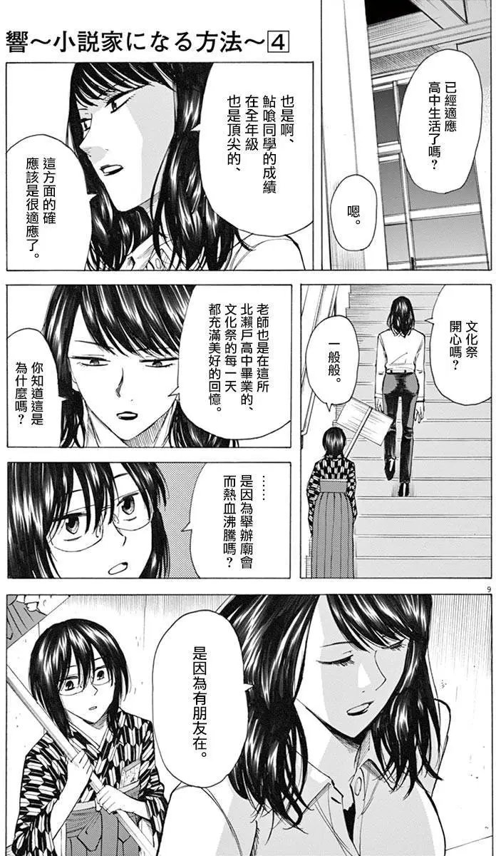 第29回