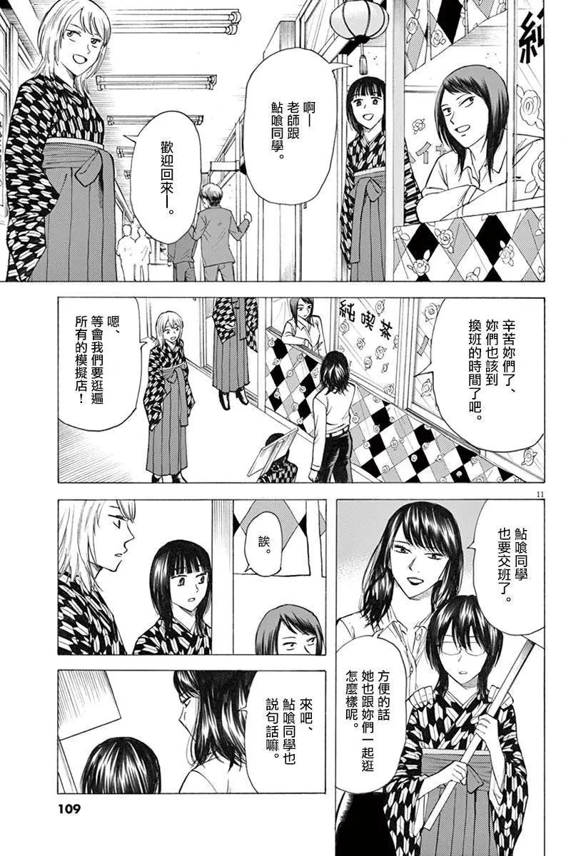 第29回