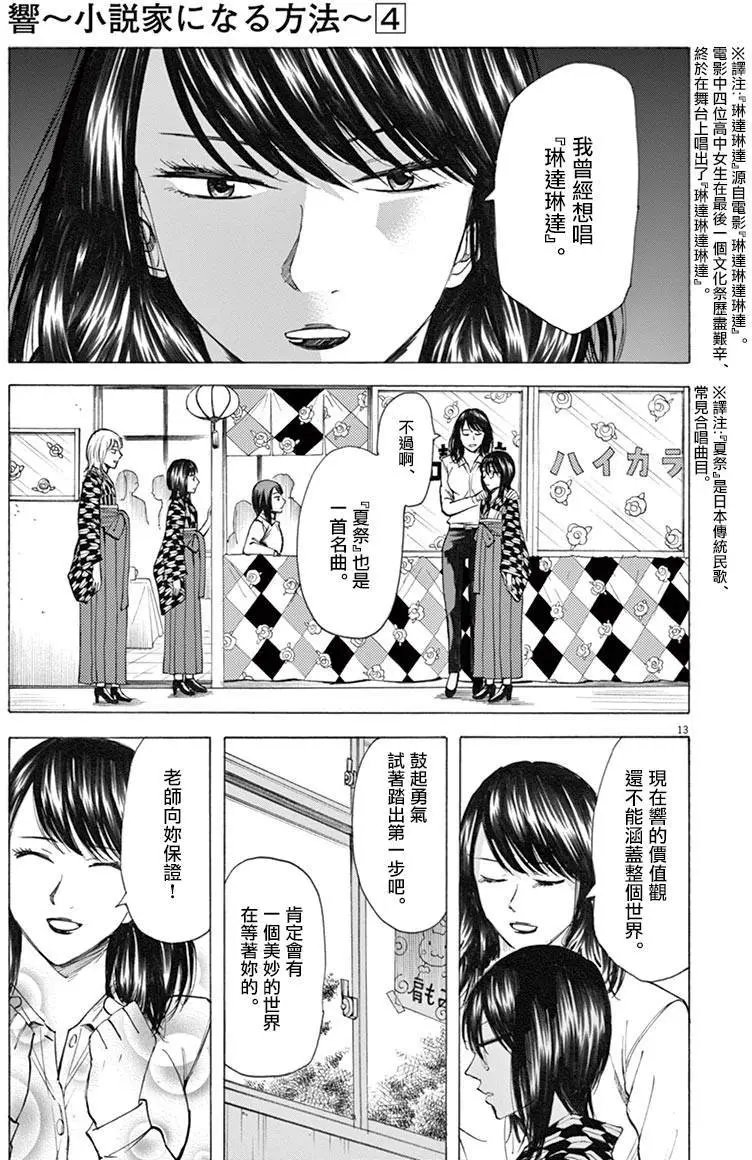 第29回