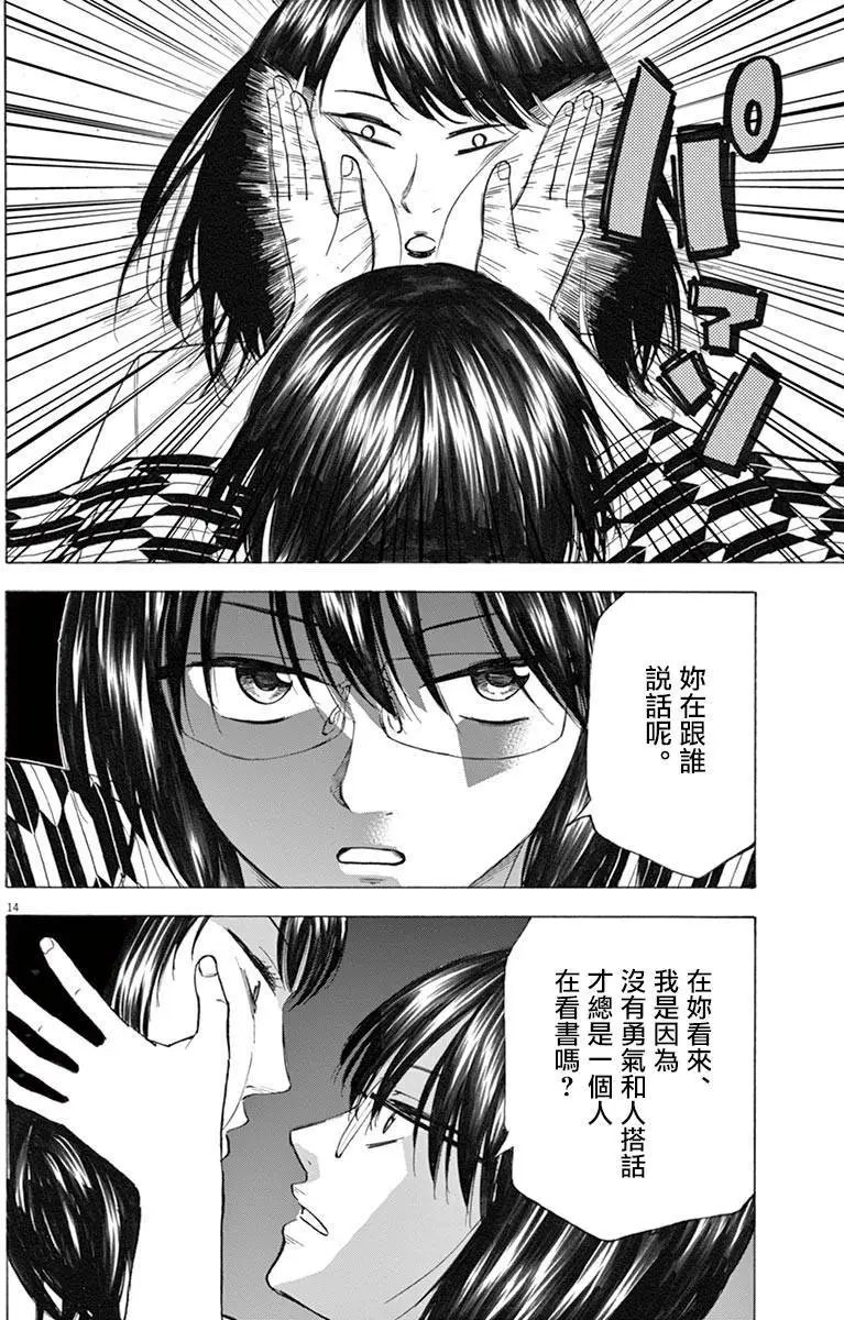 第29回