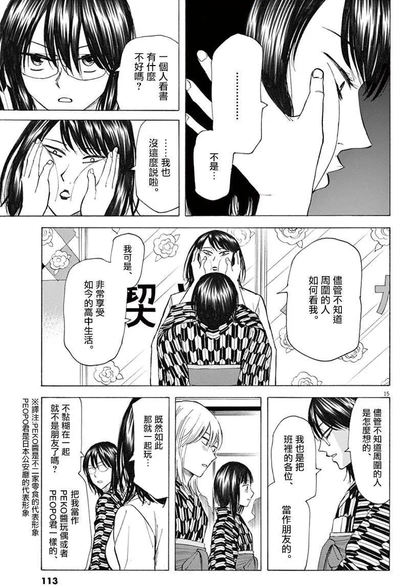 第29回