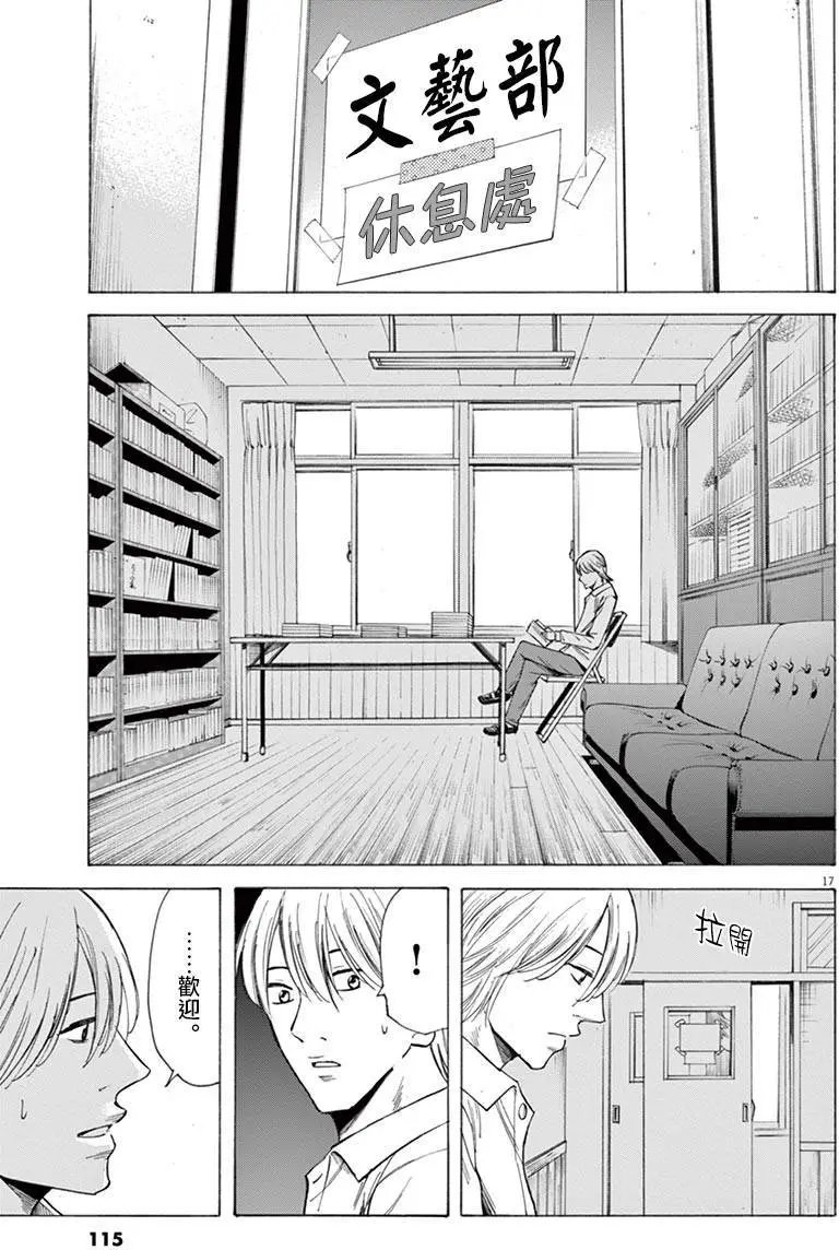 第29回