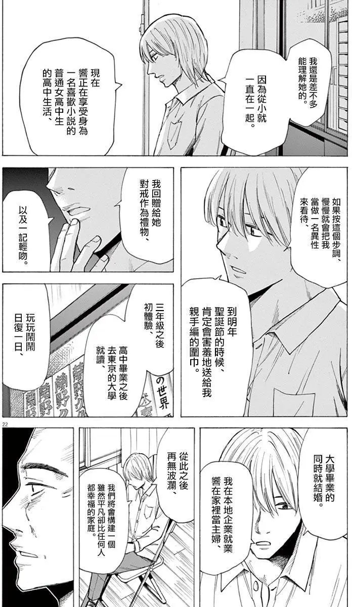 第29回