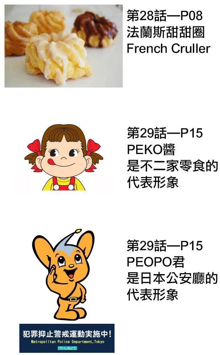 第29回