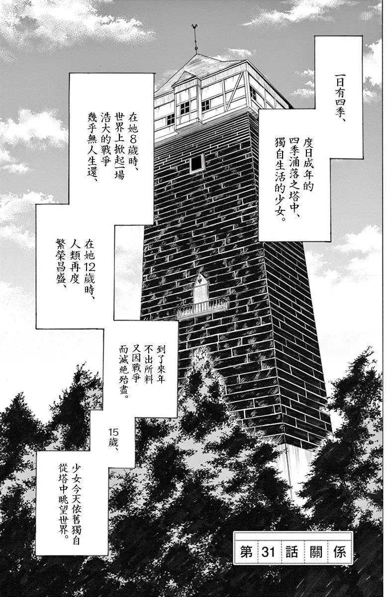 第31回