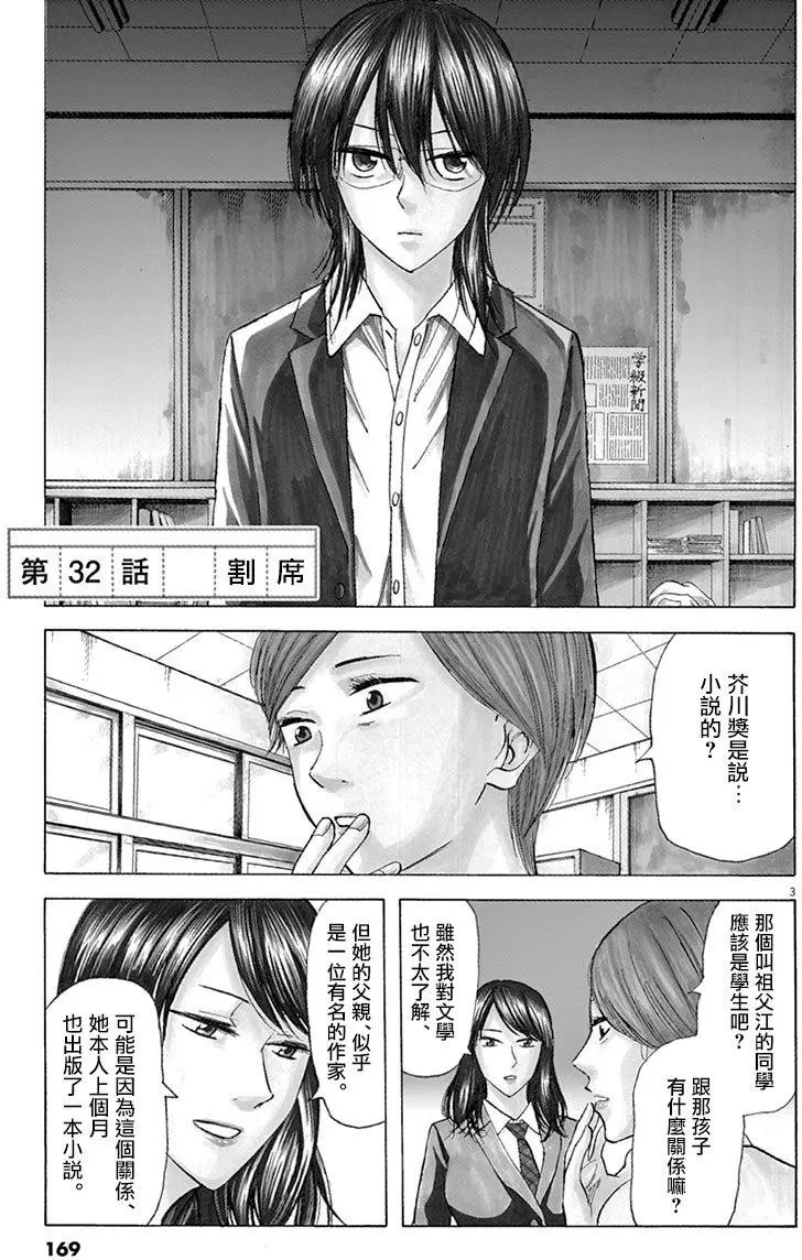 第32回