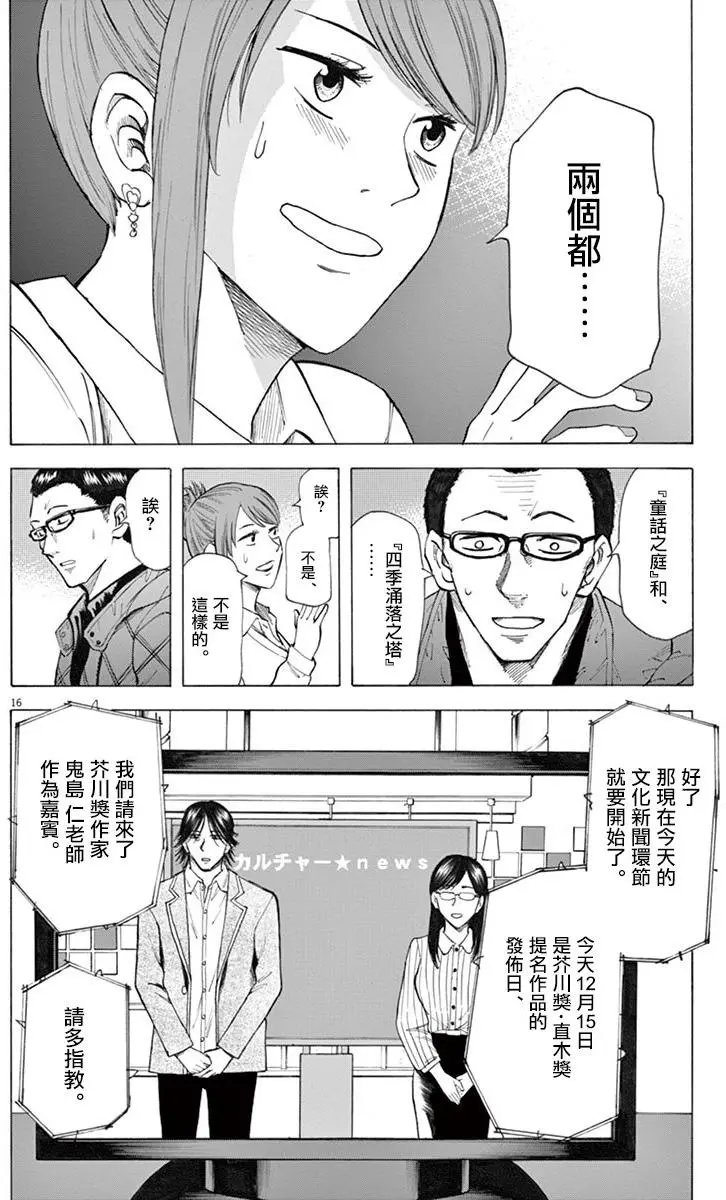 第32回