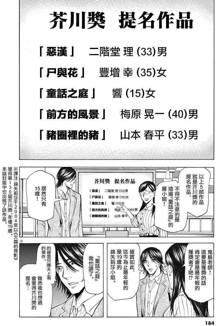 第32回