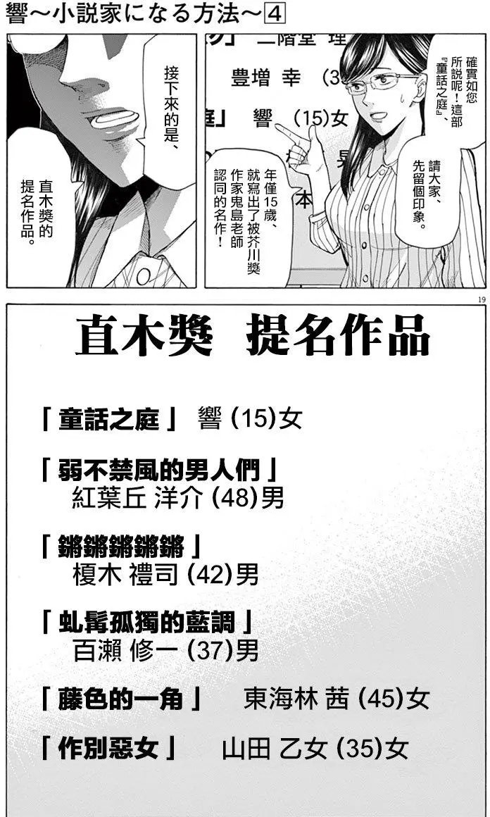 第32回