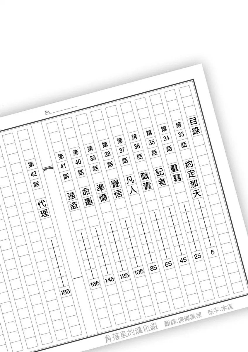 第33回