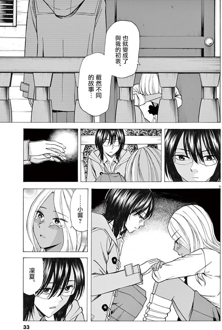 第34回