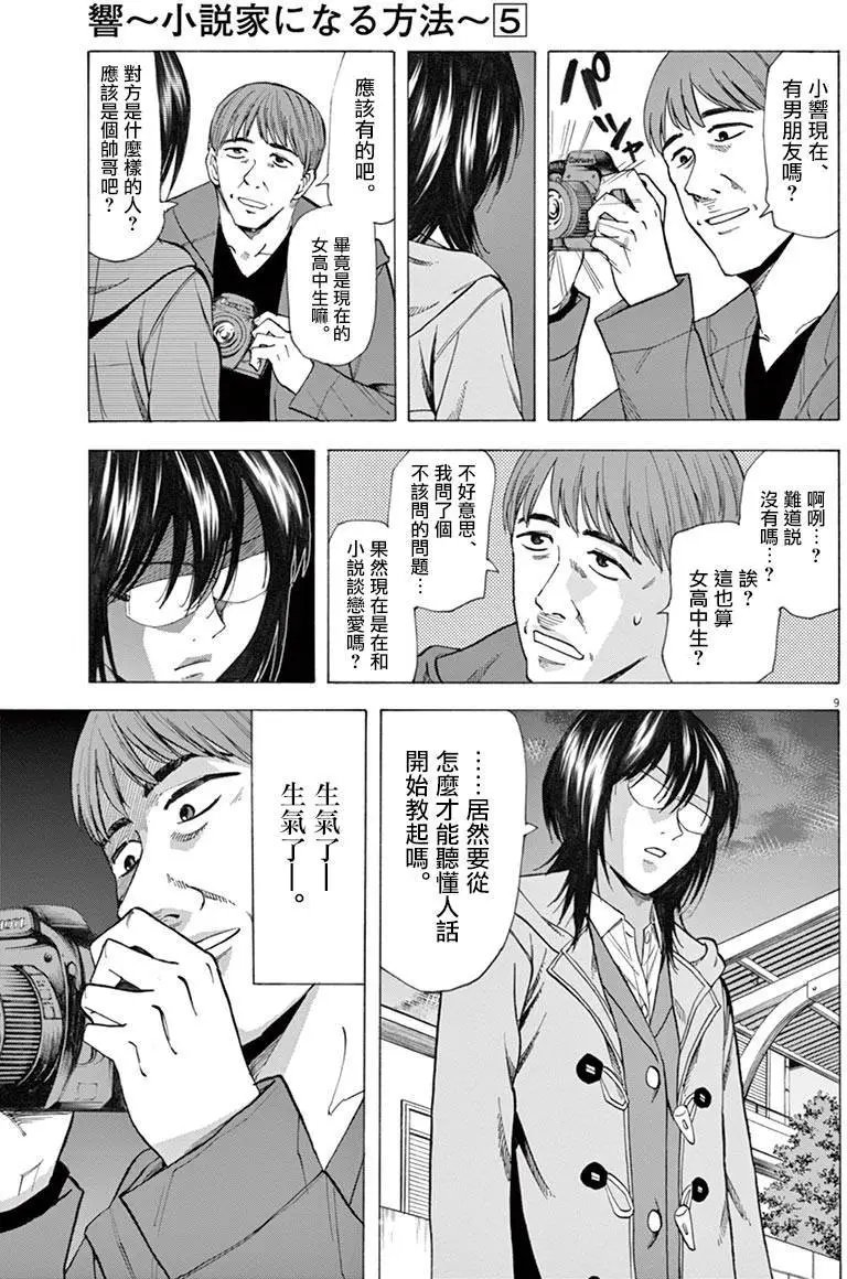 第35回