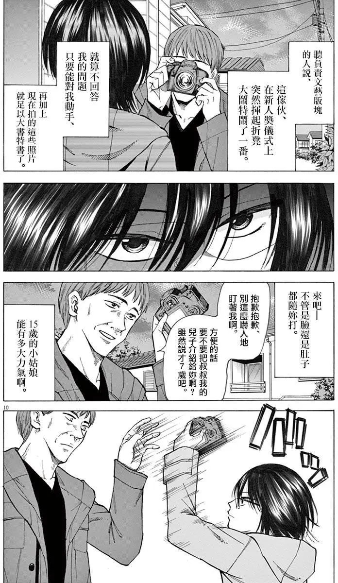 第35回