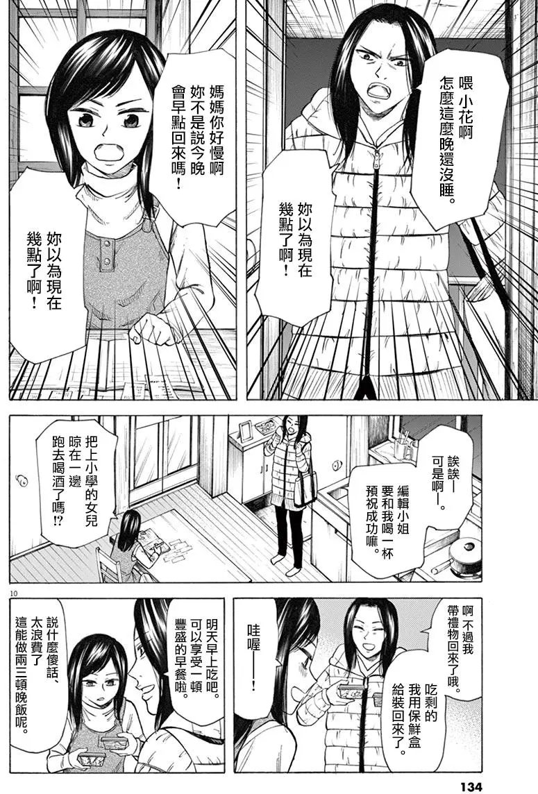 第39回