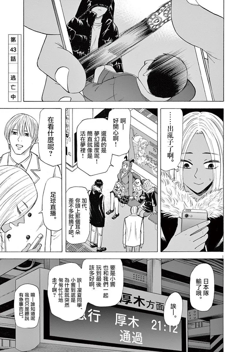 第43回