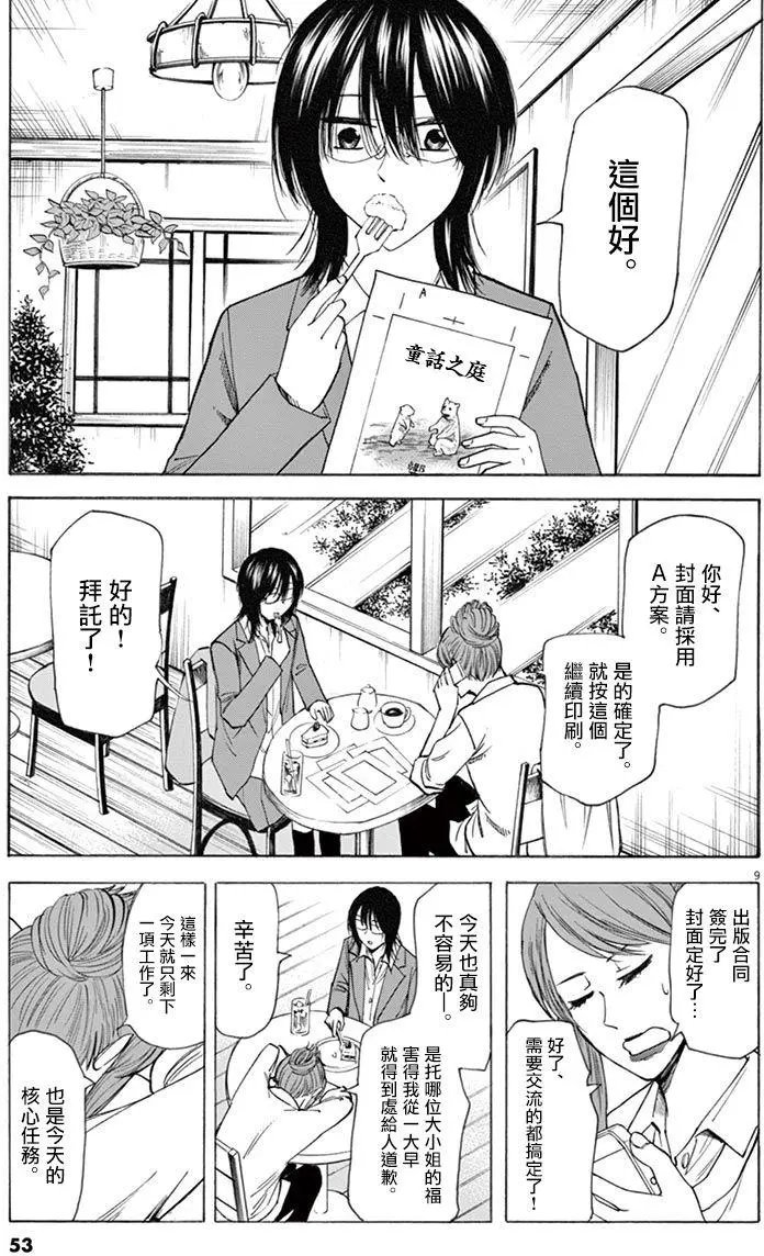 第45回