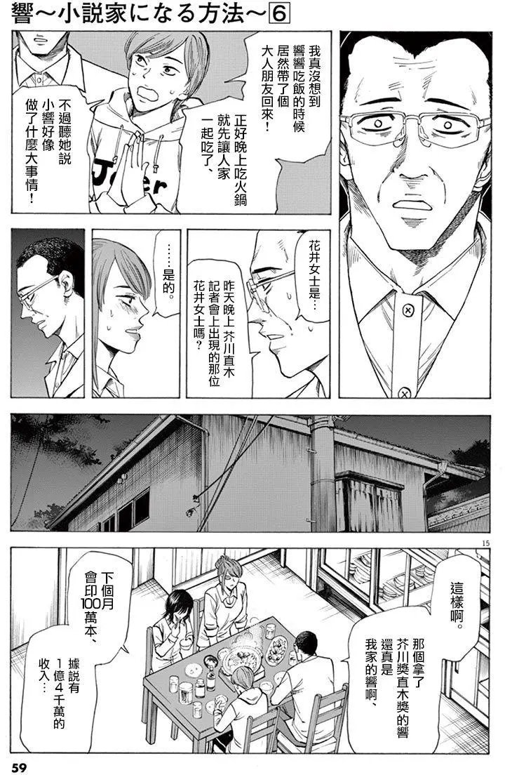 第45回