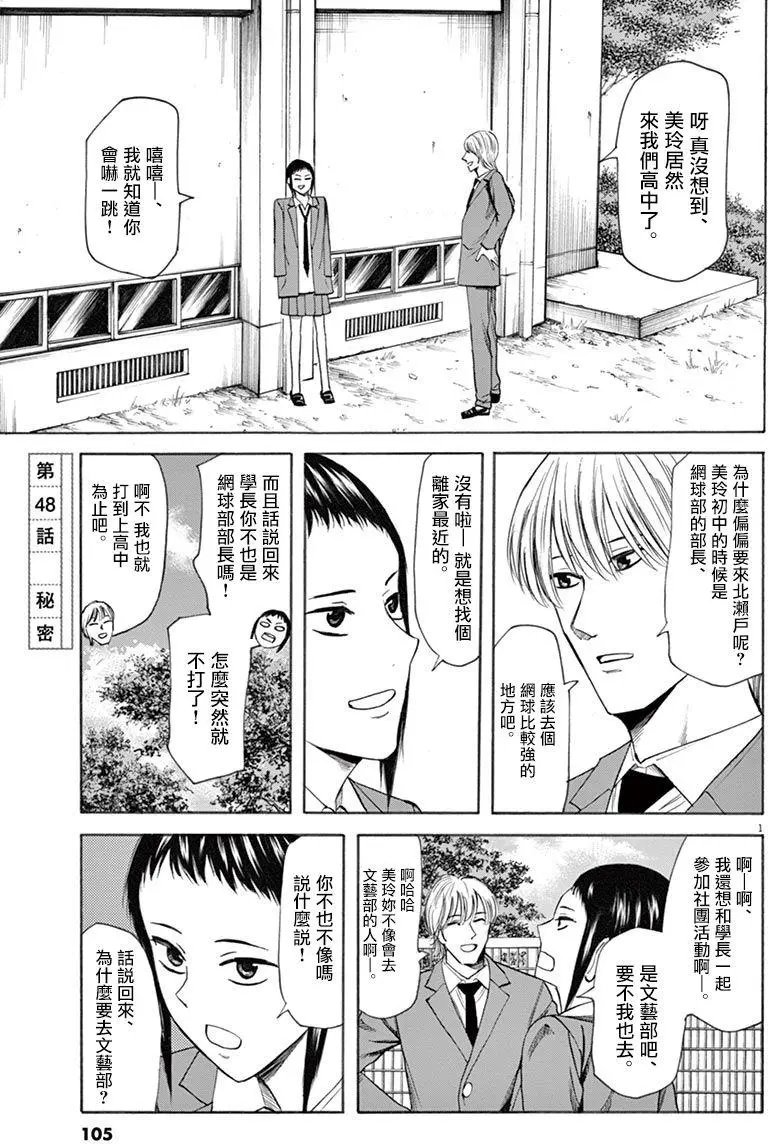 第48回
