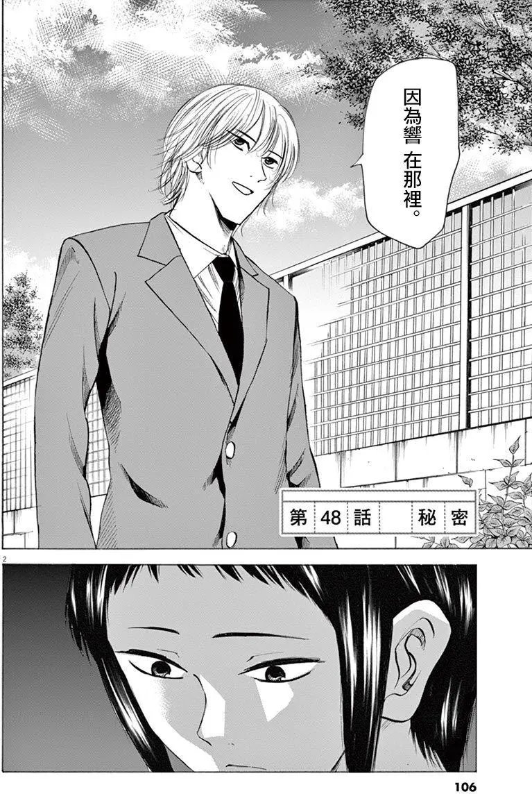 第48回
