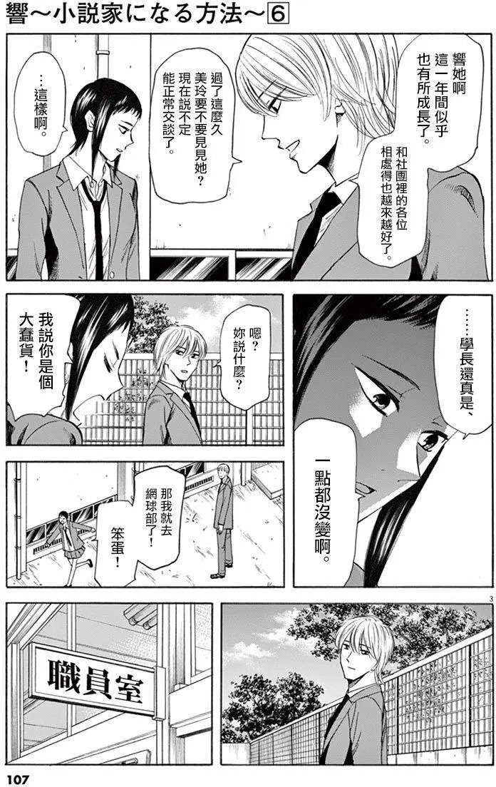 第48回