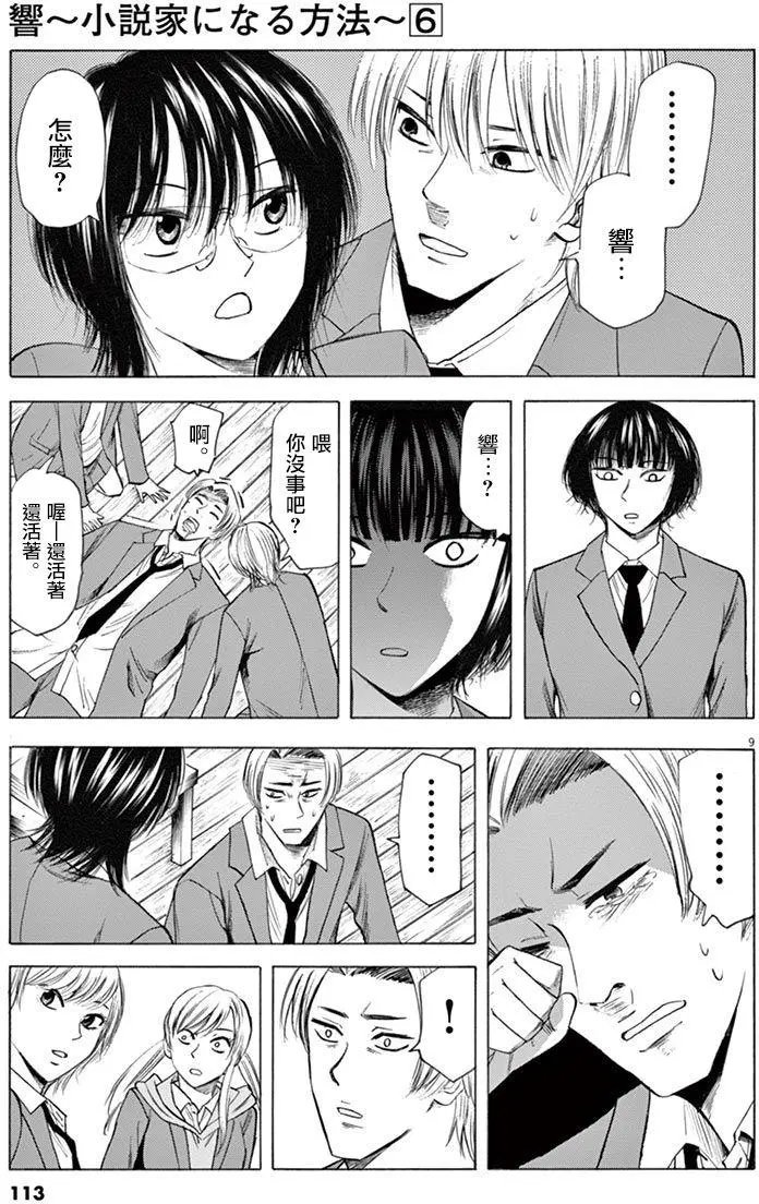 第48回