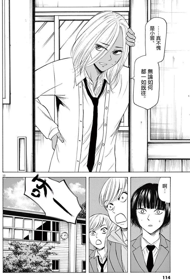 第48回