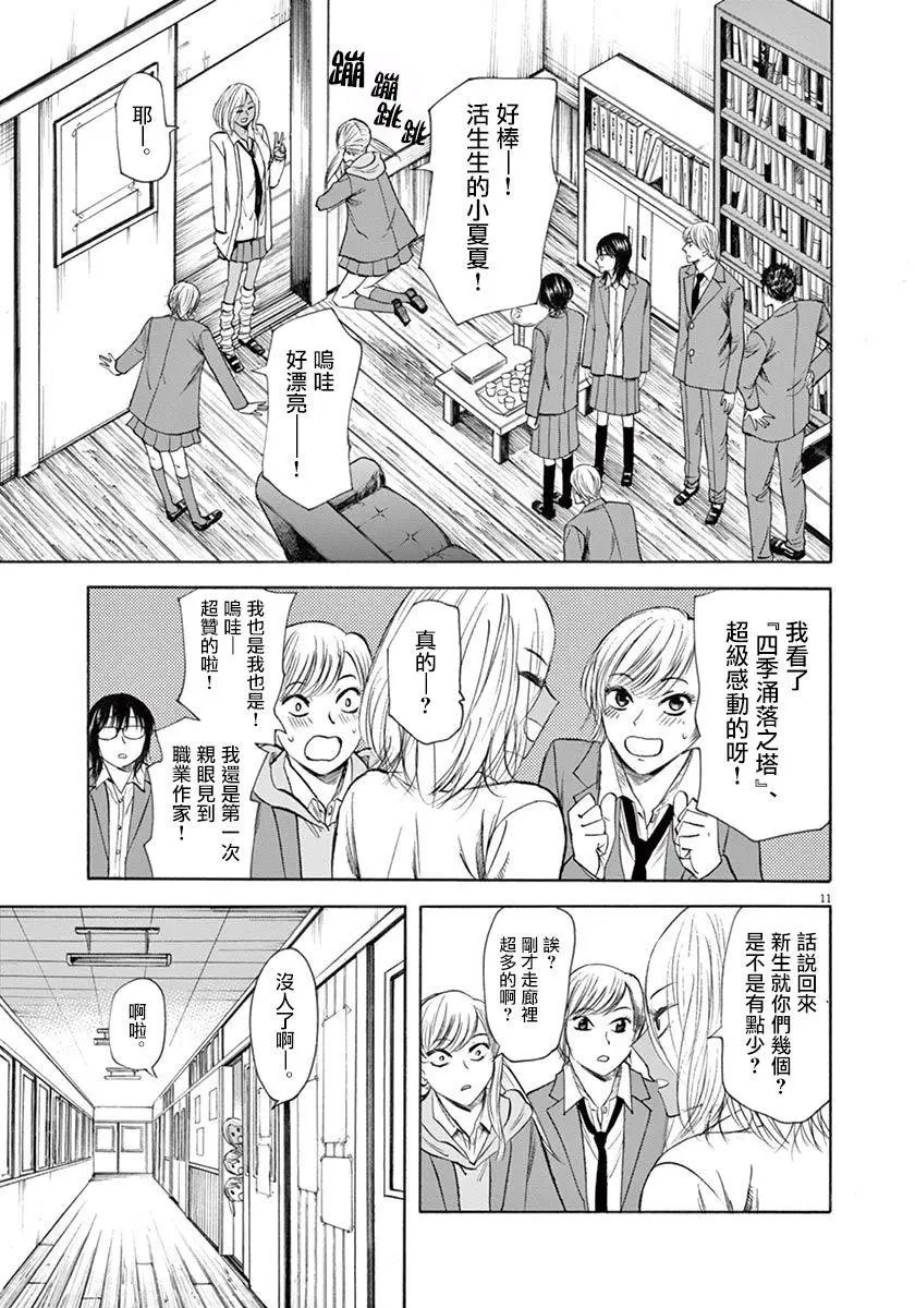 第48回