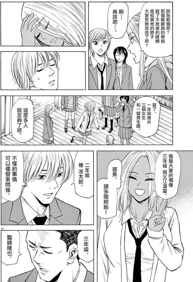 第48回
