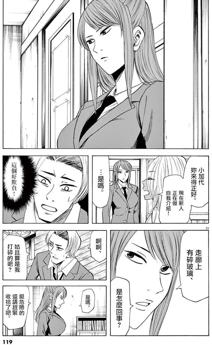 第48回