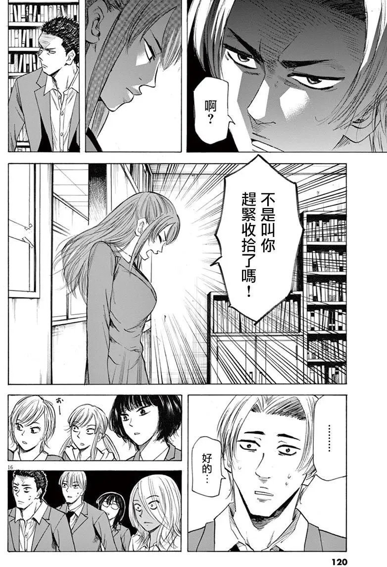 第48回