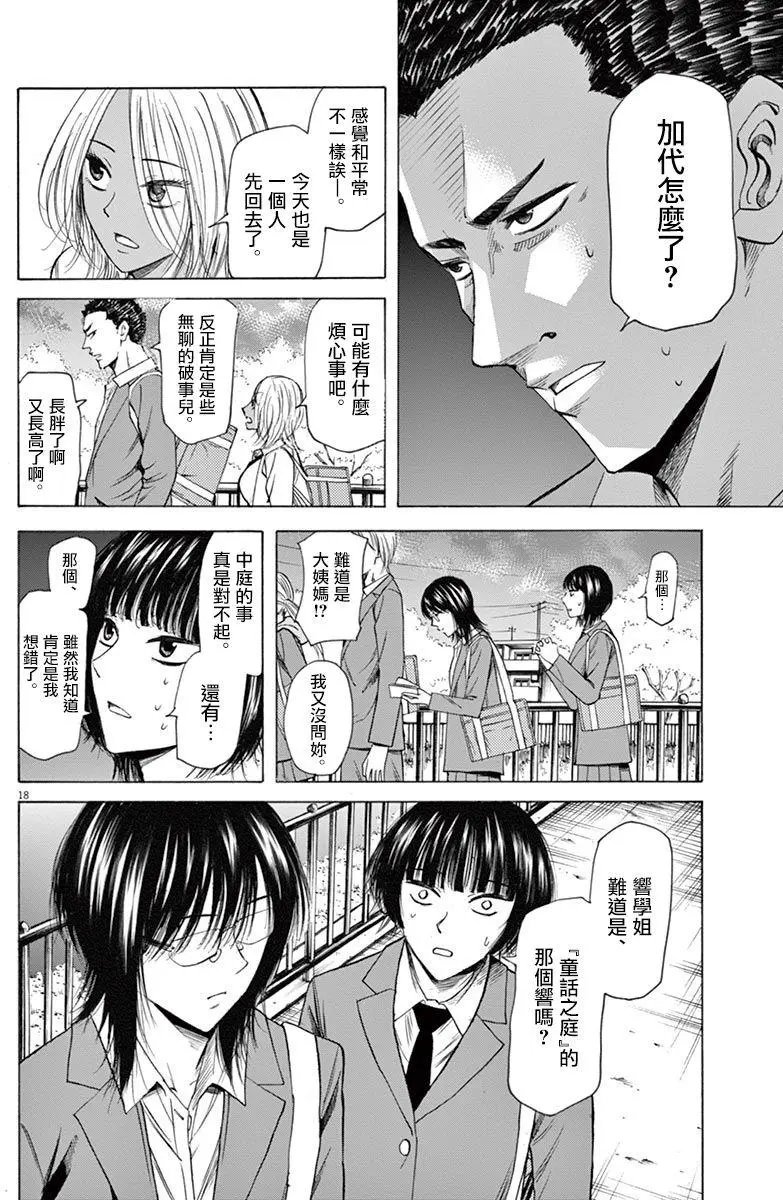 第48回