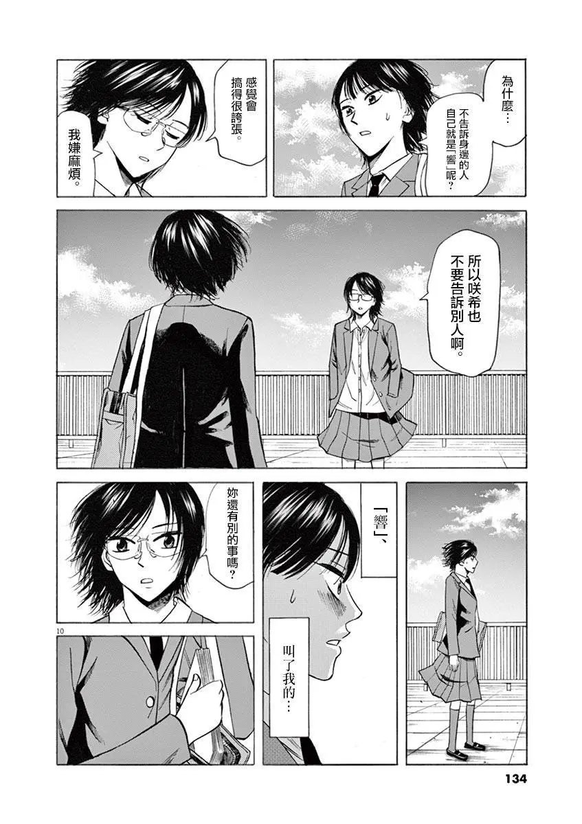 第49回