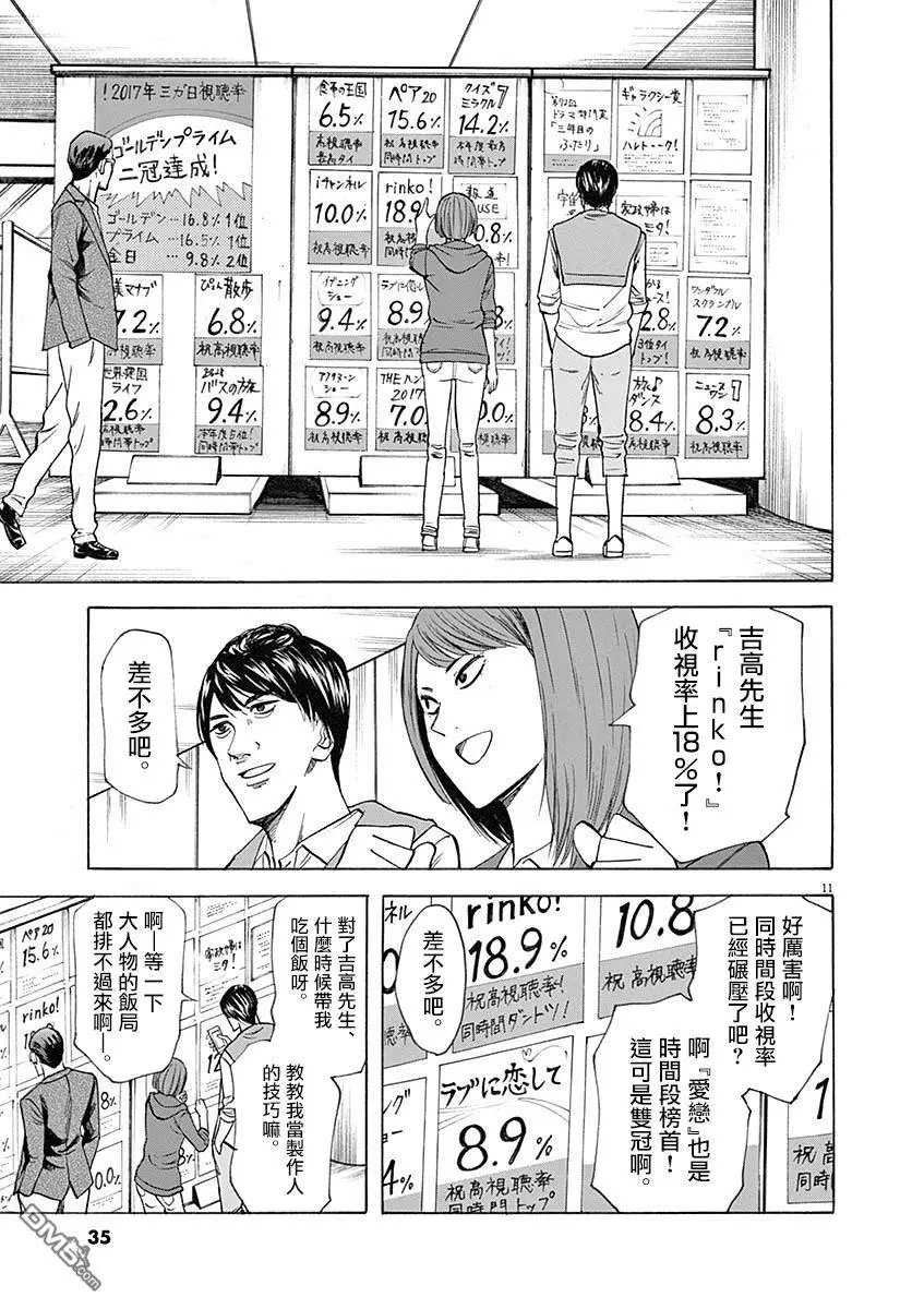 第53话 预感
