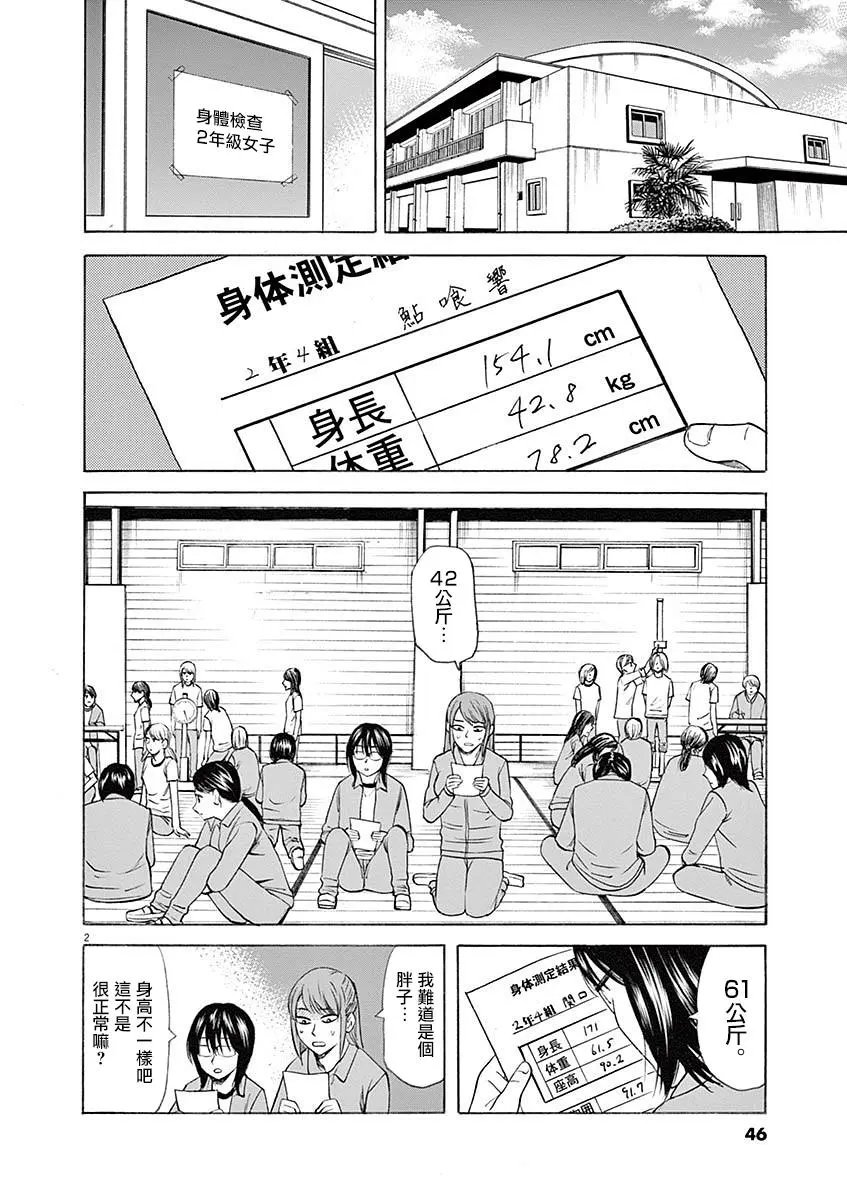 第54回
