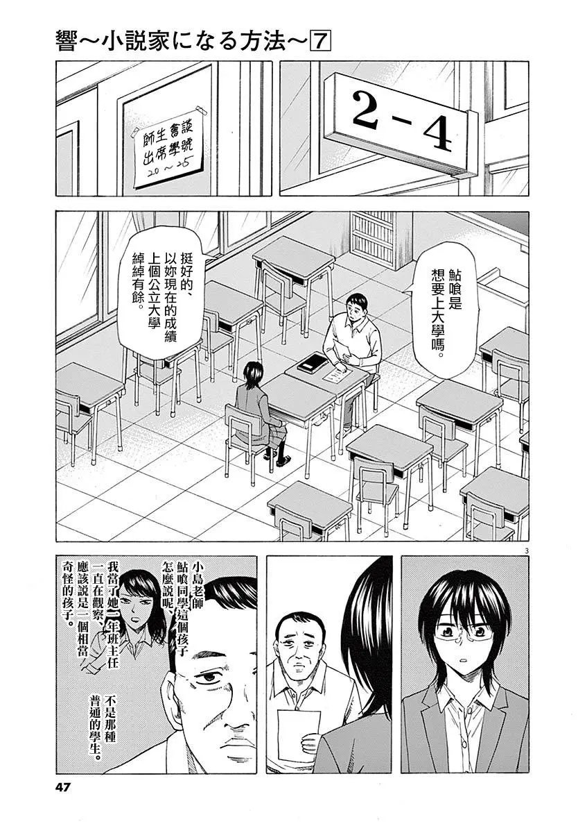 第54回