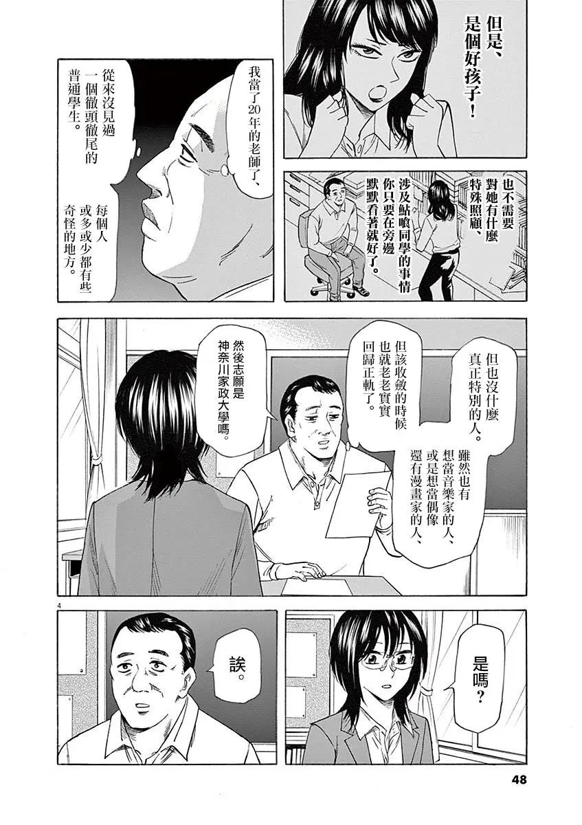第54回