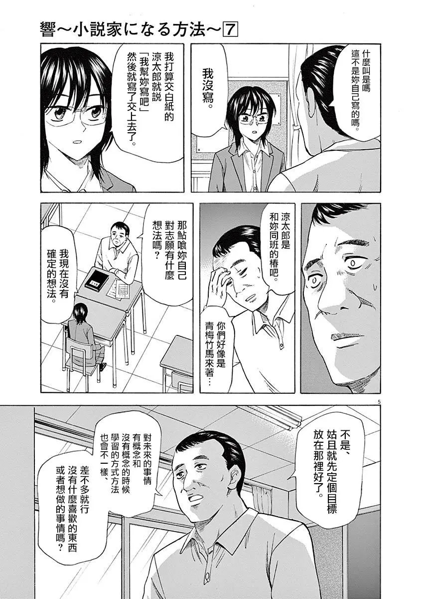 第54回