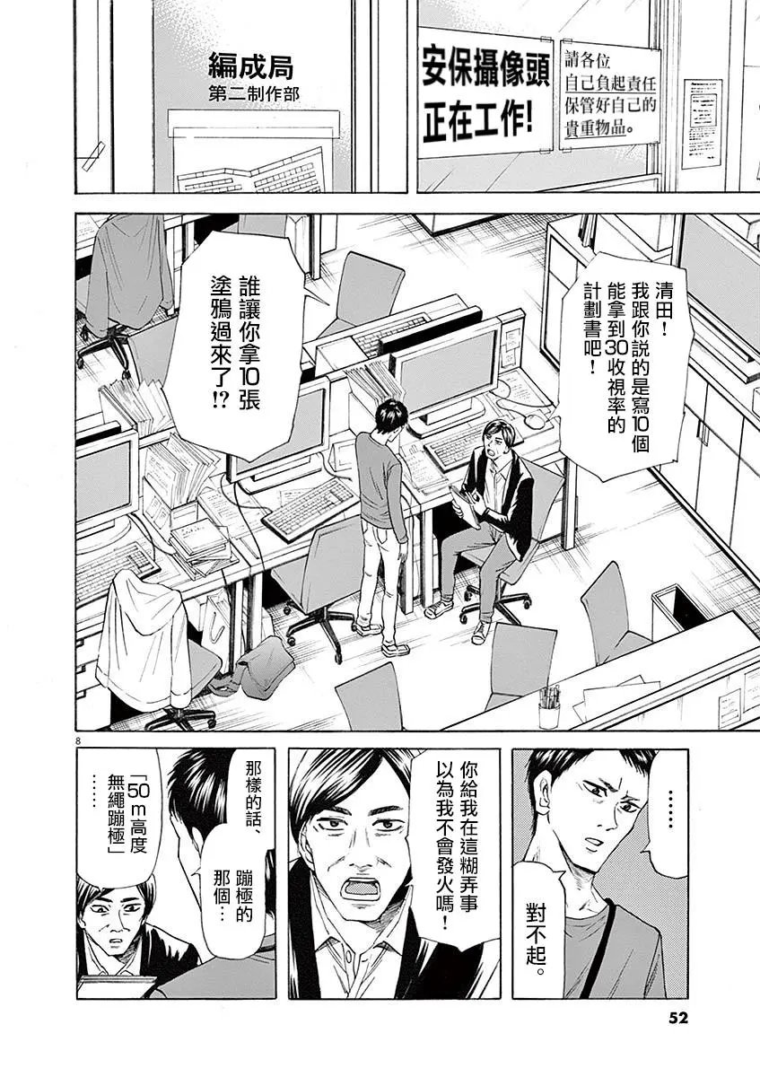 第54回