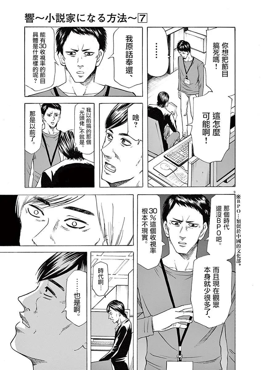 第54回