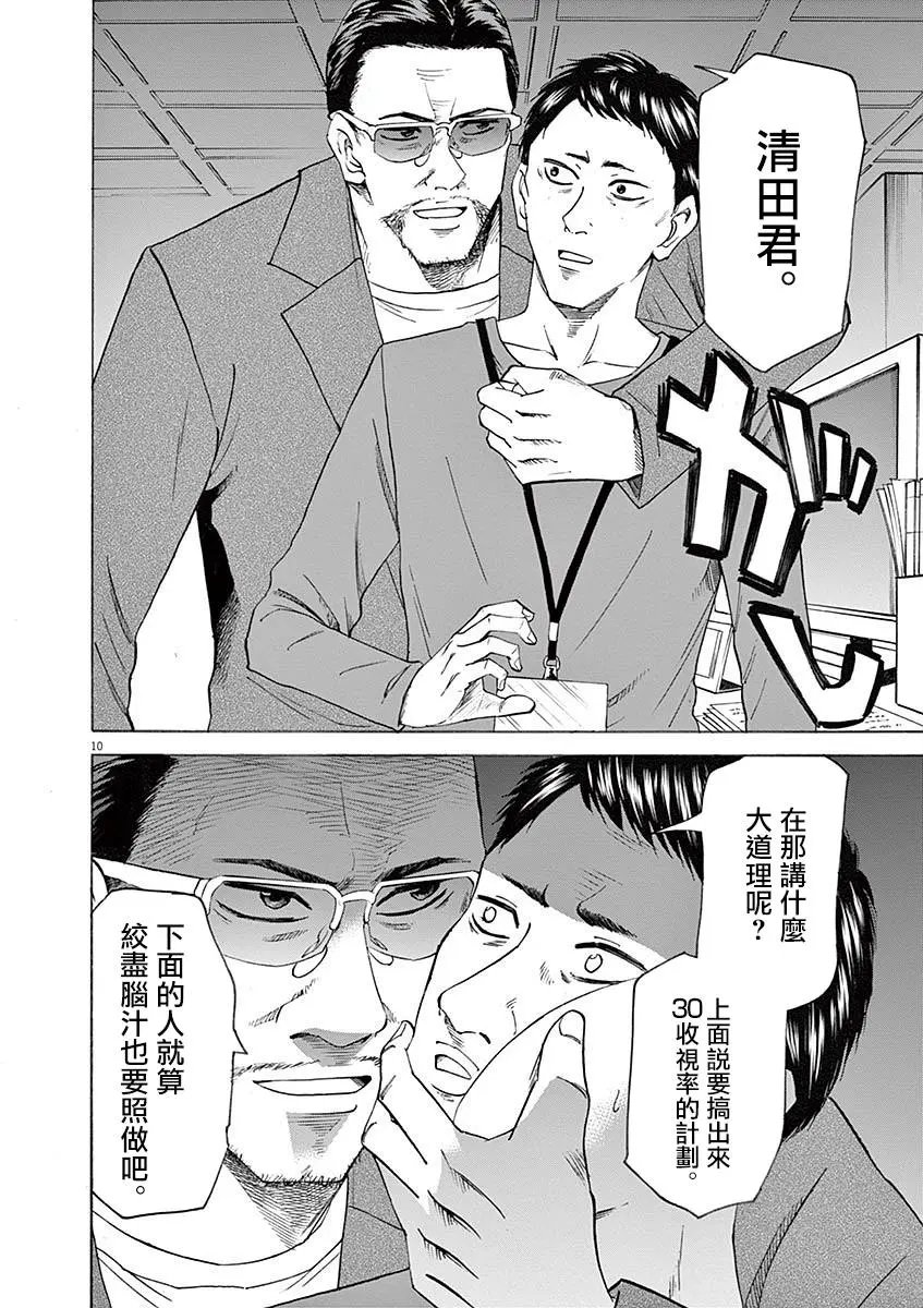 第54回