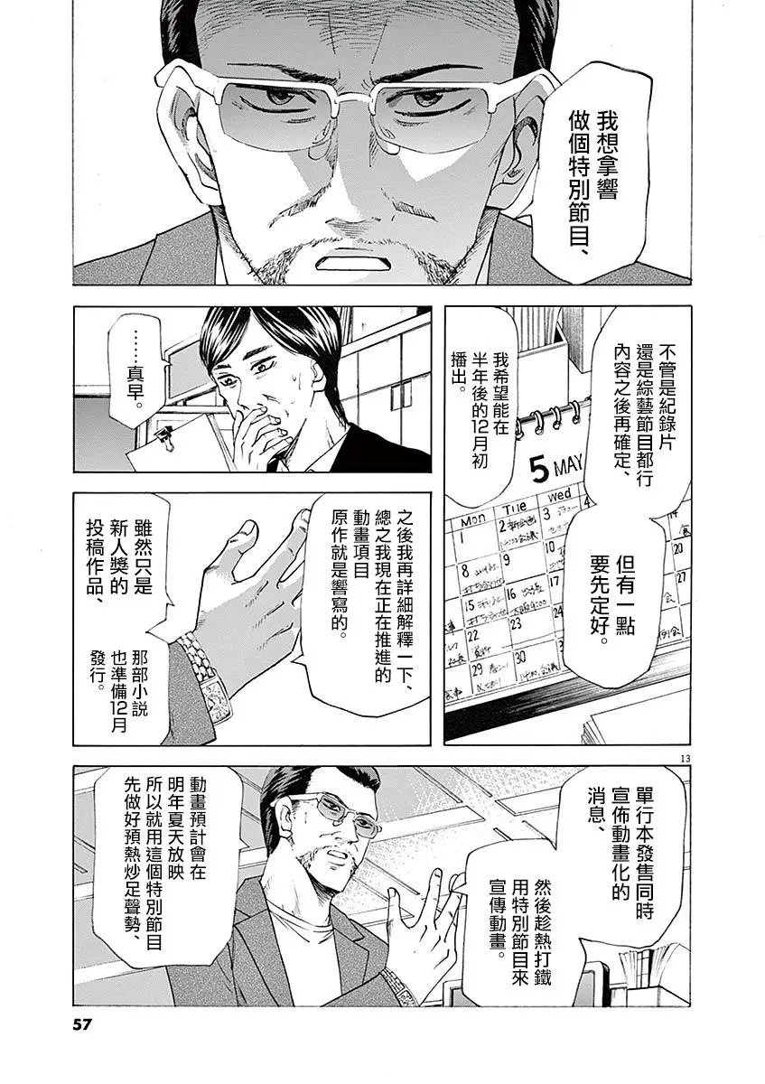 第54回