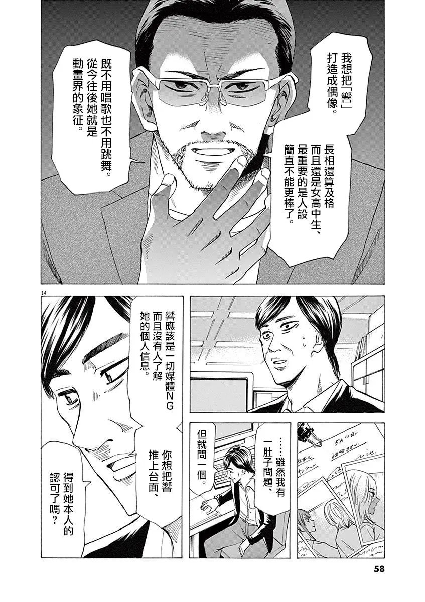 第54回