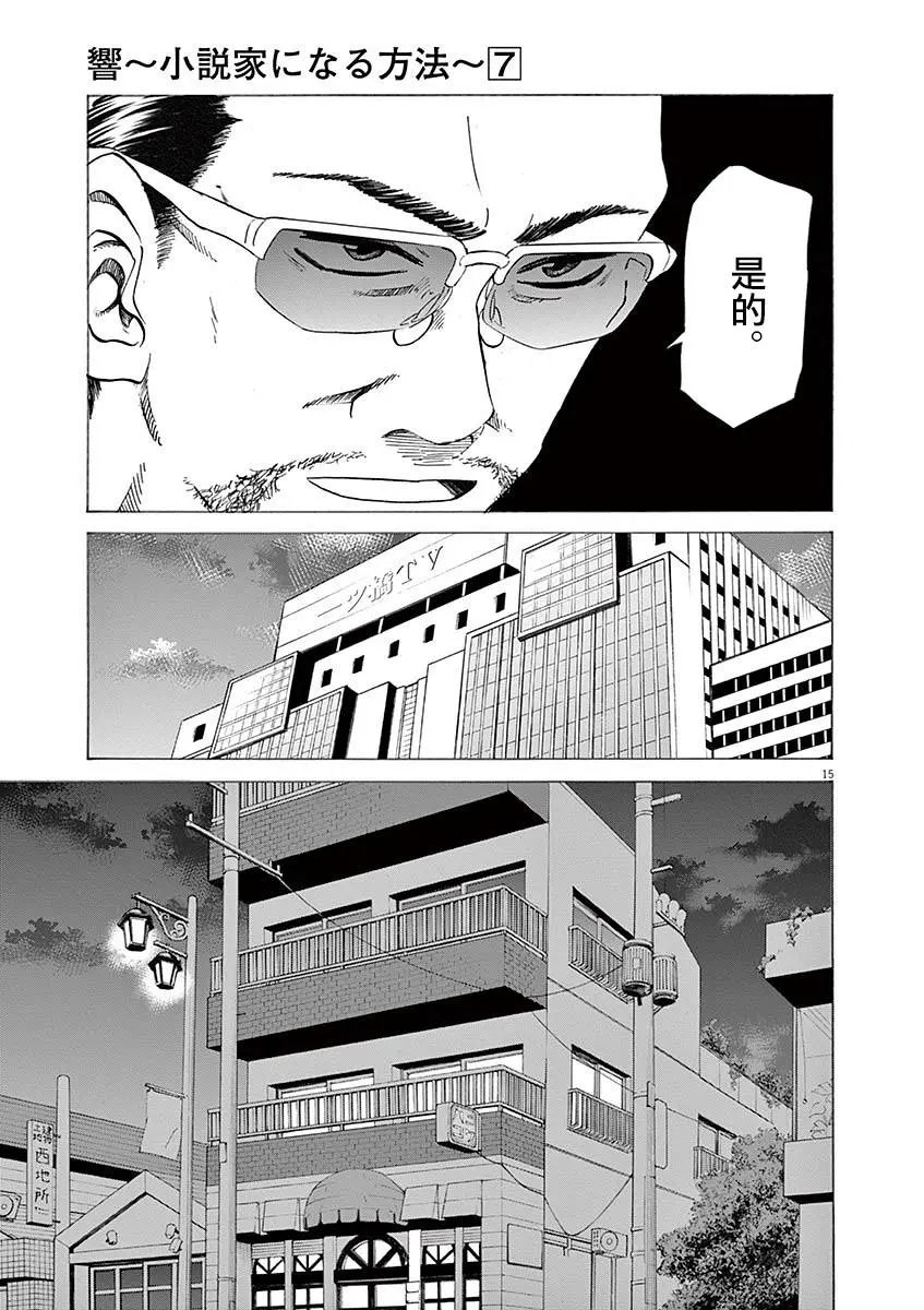 第54回