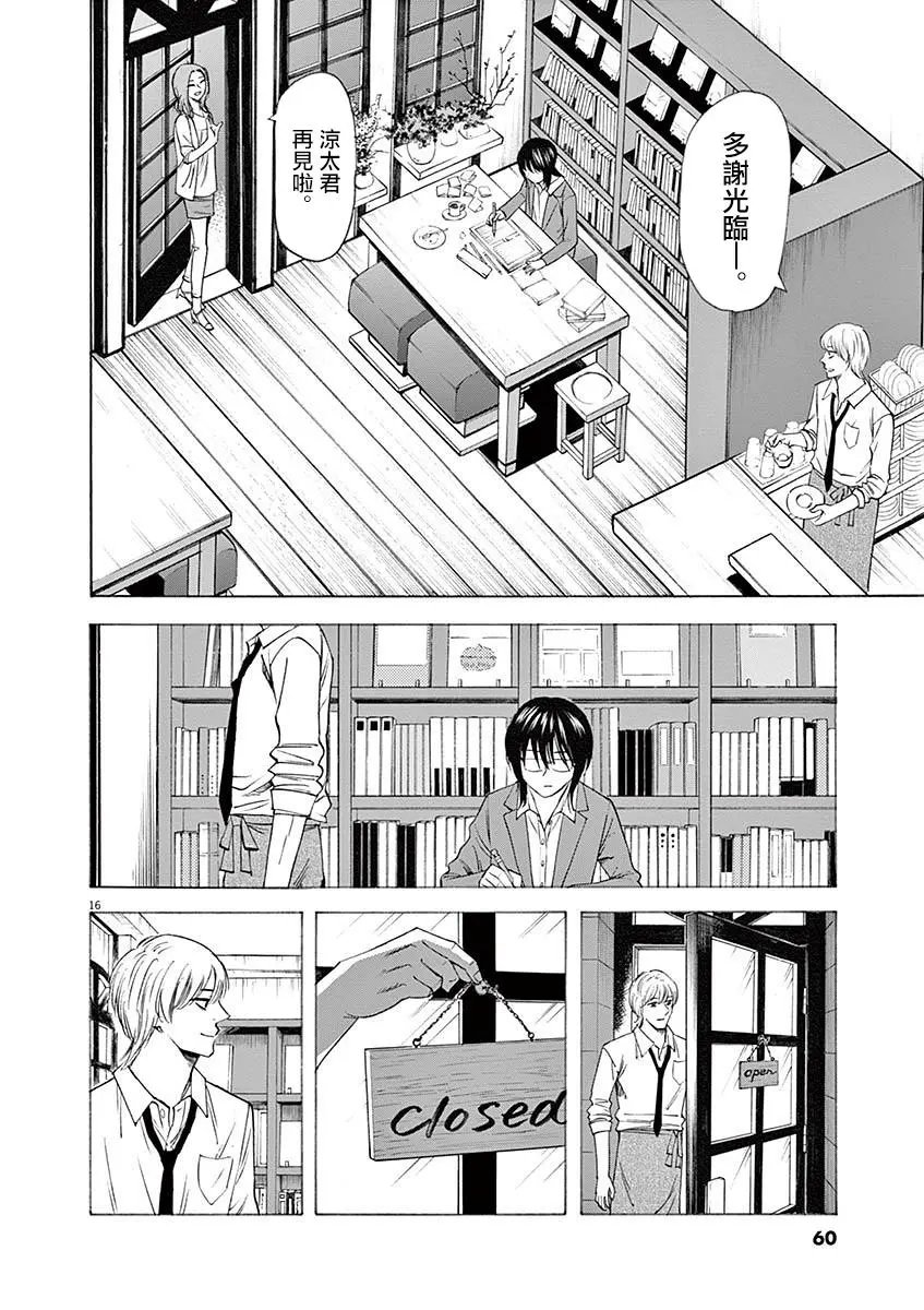 第54回